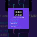 30秒做完一份簡報？Gamma AI 實測 #nft #aiagent #web3 #ai工具 #https #自動化 #stablediffusion