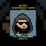 6월 셋째 주 가장 비싸게 팔린 NFT 프로젝트 TOP3 #Shorts, #쇼츠 #CRYPTOPUNKS