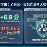 ADA 2026｜糖尿病藥物血糖管理更新