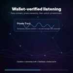 Customized NFT platform for singers MusicNFT #collectibles   #Cardano #NFT