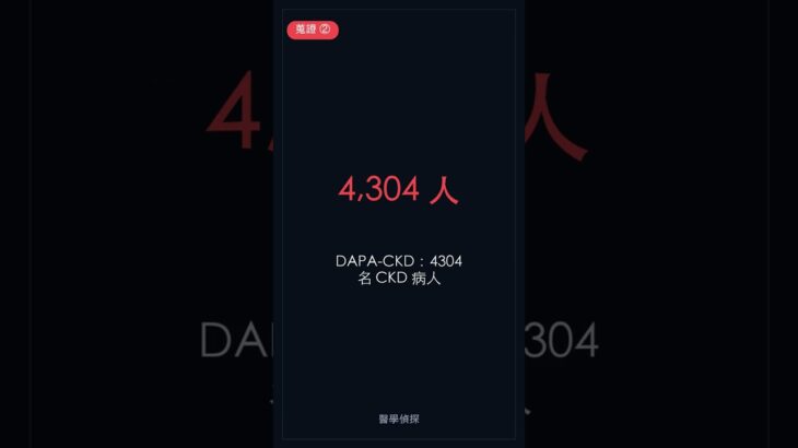 護腎，不分你有沒有糖尿病：DAPA-CKD 降風險 39%、效果太好提早喊停｜醫學懸案 #Shorts