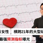 Ep 108 从糖尿病到LPIR评分 解码早发心脏病背后的真正元凶