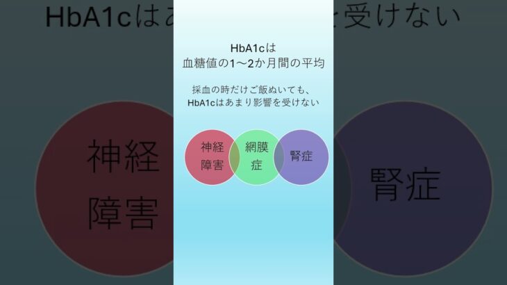 HbA1cとは？（糖尿病）
