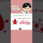 HbA1cの目標７％で良いの？その謎を解説！ ＠横浜市市中病院　#shorts