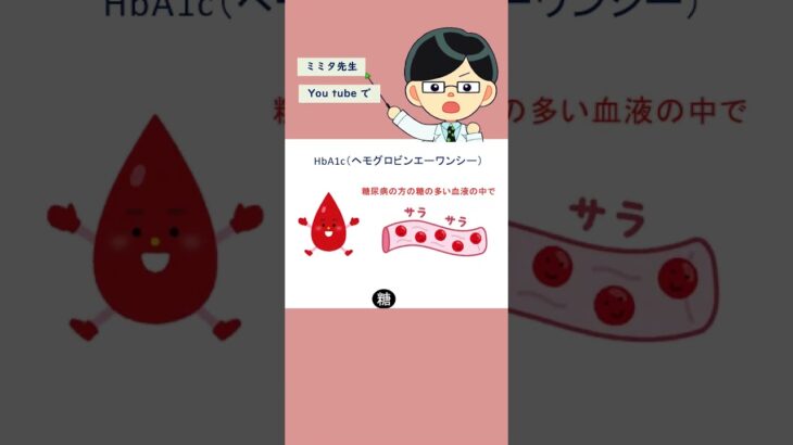 HbA1cの目標７％で良いの？その謎を解説！ ＠横浜市市中病院　#shorts