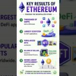 Key Results of Ethereum: Why ETH Changed the Crypto World