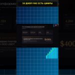 Как заработать через NFT: 3900 участников, 4000+ проданных токенов! 🚀