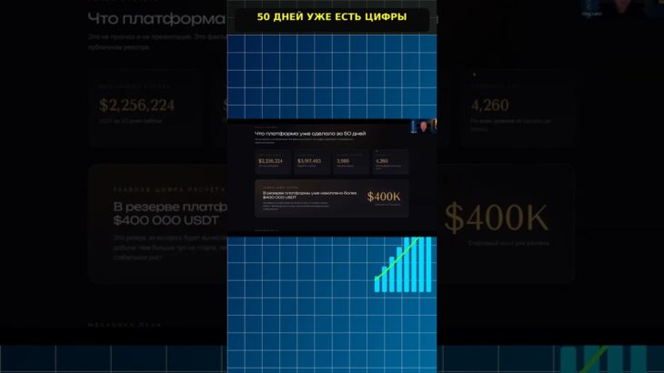 Как заработать через NFT: 3900 участников, 4000+ проданных токенов! 🚀