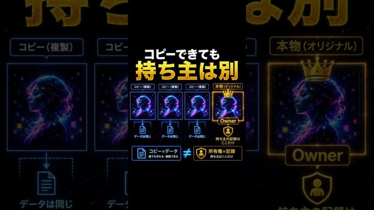 NFTって結局なに？「画像が高い」だけじゃない話