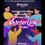 🖼️ NFT Và tITL: Bước Khám Phá Mới Trong Hệ Sinh Thái InterLink 🚀#InterLink #ITLG #ITL