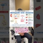 🌿【SGLT2阻害薬シリーズ第4話｜糖尿病治療薬の革命児！？SGLT2阻害薬とは】SGLT2阻害薬は、👉「余分なブドウ糖を尿へ捨てる薬」です。実はこの薬、血糖値を下げるだけではありません。