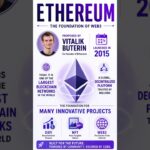 The Story of Ethereum | Founder, Launch & Future