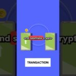 “Top 10 Bitcoin Betting Sites You Need to Explore in 2026!”