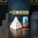 “高糖” 饮食是如何摧毁健康的？#VisionsTCM #愿景中医 #脉出健康的未来 #糖尿病 #糖尿病并发症 #高糖饮食