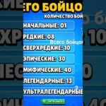 все бойцы #brawlstars #бравл #бс #brawl #подпишись #fyr #nft #games