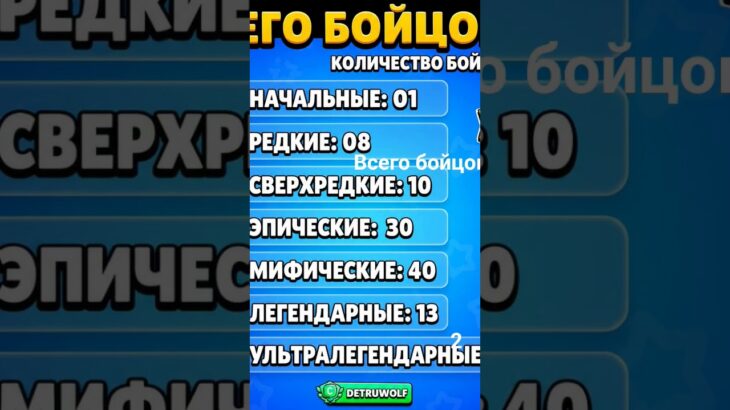 все бойцы #brawlstars #бравл #бс #brawl #подпишись #fyr #nft #games
