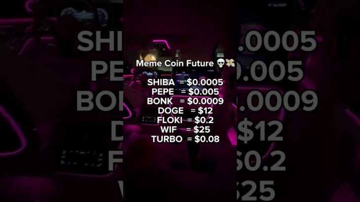 🫣🫣.     #crypto #digitalassets #ethereum #binance #bitcoin #hodl #blockchain #defi #nft #aishorts