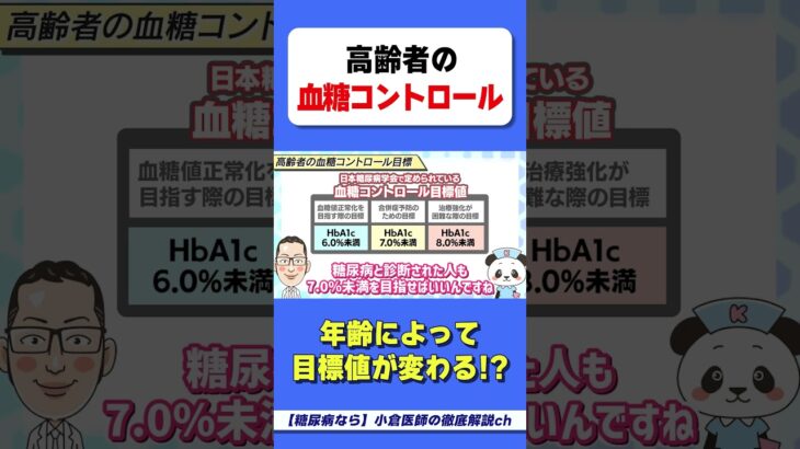 高齢者の糖尿病は血糖値が高くても◎！？　#糖尿病　#hba1c 　#年齢別正常値　#ヘモグロビンエーワンシー