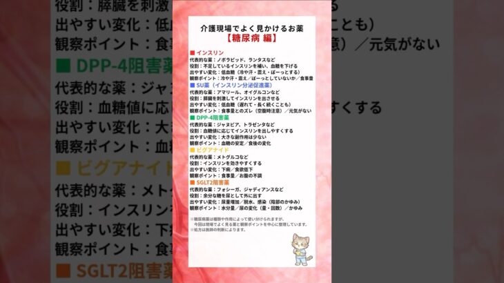 【一覧】介護施設でよく見かける薬【糖尿病 編】※あくまで一般的な例です。処方は医師の判断によります。#介護 #糖尿病 #shorts