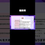 糖尿病の症状#shorts
