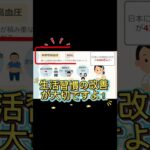 高血圧について看護師が解説！【出雲市糖尿病・骨粗鬆症・甲状腺・内科クリニック】#かなざわ内科 #高血圧  #shortvideo  #shorts #short @あなたの健康寿命を守り隊メデ