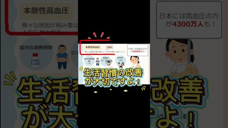 高血圧について看護師が解説！【出雲市糖尿病・骨粗鬆症・甲状腺・内科クリニック】#かなざわ内科 #高血圧  #shortvideo  #shorts #short @あなたの健康寿命を守り隊メデ