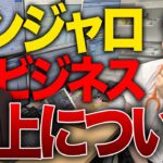 糖尿病治療薬を痩せ薬として使用するビジネスが炎上している件について医者の観点から語ります【べっぷ内科】