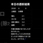 透析記録 #糖尿病 #透析