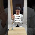 糖尿病早期発見の仕組み