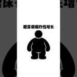 未來十年糖尿病一定大爆發 #糖尿病 #控糖 #減肥飲食 #高糖