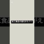 加工食品の進化がえぐい #薬剤師 #健康 #糖尿病 #健康リテラシー #国際中医師 #健康　#砂糖依存