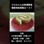 ひろちゃんの料理教室　糖尿病食献立ー４７　主食、すき焼き風煮