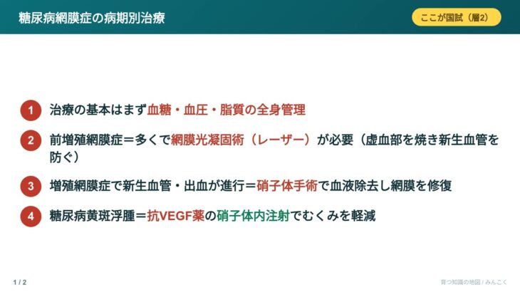 【国試】糖尿病網膜症の治療 まとめ｜病期で変わる治療