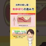 【糖尿病】血管を守るために知ってほしい。沈黙の殺し屋「動脈硬化」の進み方