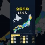 【1県だけ21人台】男性の糖尿病死亡率ランキング 全47