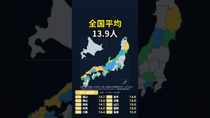 【1県だけ21人台】男性の糖尿病死亡率ランキング 全47