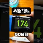 糖尿病を1年半放置した結果【診察まであと50日】
