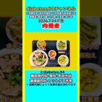 【肉蕎麦】 塩分は1日5g#2型糖尿病#CKD#LEAD#狭心症#白内障#食事療法#自炊記録#提出用画像