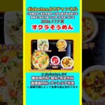 【オクラそうめん】 塩分は1日5g#2型糖尿病#CKD#LEAD#狭心症#白内障#食事療法#自炊記録#提出用画像