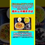 【鶏キムチ焼きそば】 塩分は1日5g#2型糖尿病#CKD#LEAD#狭心症#白内障#食事療法#自炊記録#提出用画像
