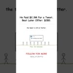 1st Tweet Sold as NFT