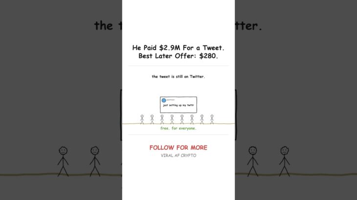 1st Tweet Sold as NFT