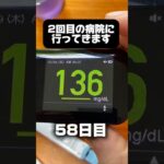 2回目の診察行ってきます。 #糖尿病