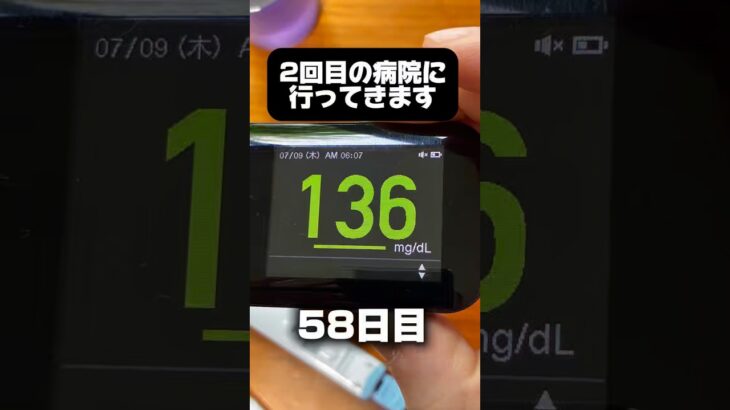 2回目の診察行ってきます。 #糖尿病