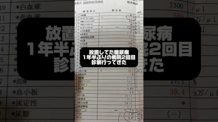 2回目の診察いってきた #糖尿病 #2型糖尿病 #二型糖尿病 #検診 #血液検査