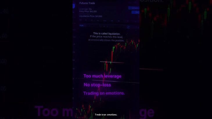 Что такое ликвидация? /2 #crypto #nft #ton #gramlab