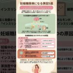 『妊娠糖尿病になる原因5選』山口市　小郡　まもる整体サロン新山口店