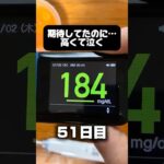 51日目の記録… #ダイエット #糖尿病 #血糖値 #血糖値コントロール #血糖値測定