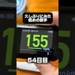 54日目の記録 #ダイエット #糖尿病 #血糖値