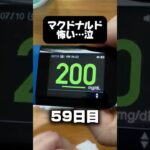 59日目の記録 #糖尿病 #ダイエット
